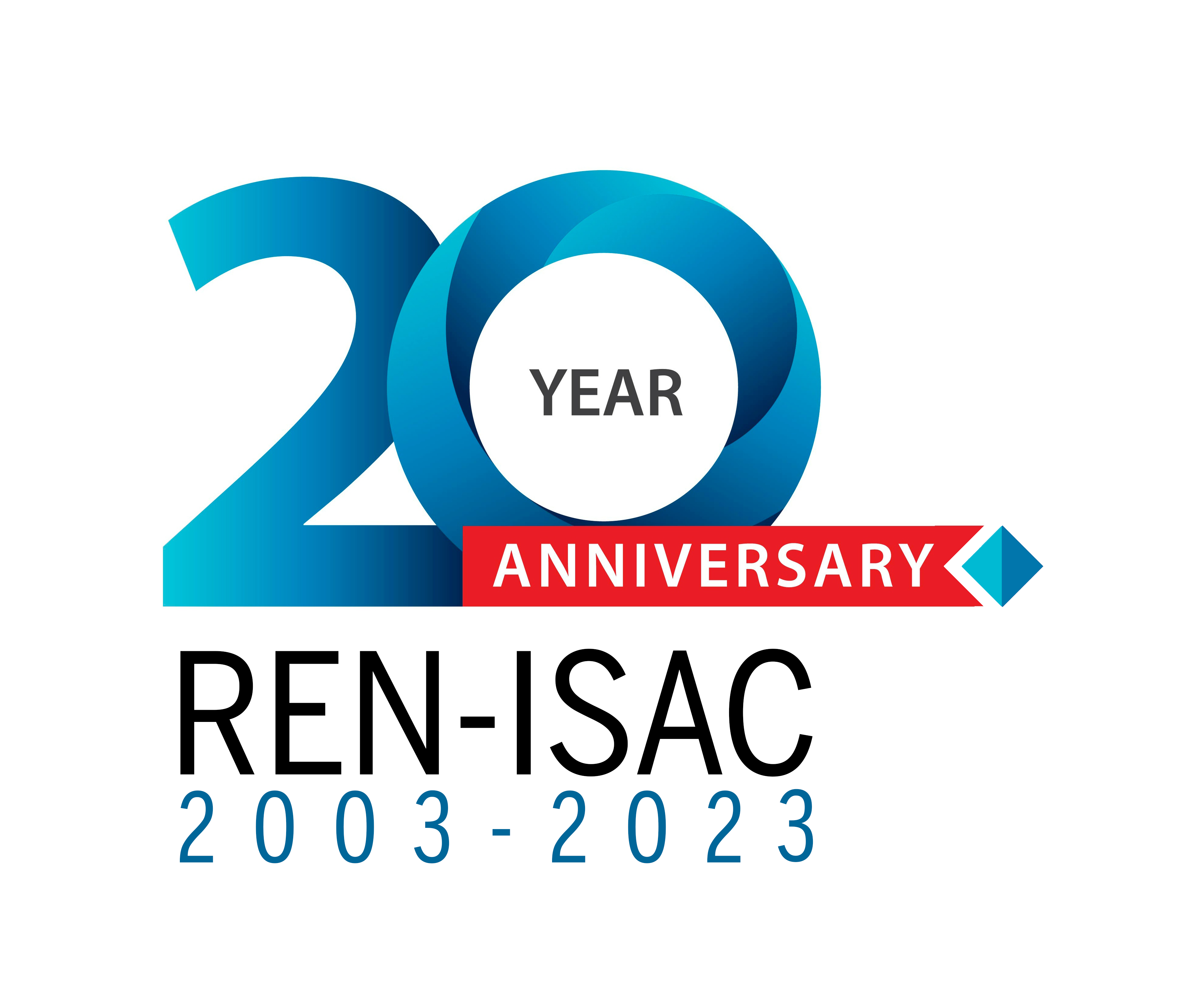 REN-ISAC 20th anniversary logo